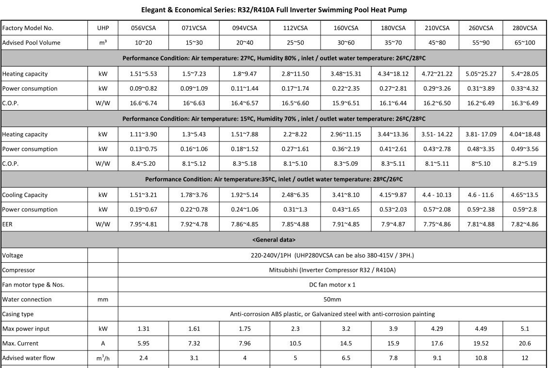 Mini-Wohnschwimmbad-W&auml;rmepumpe.5