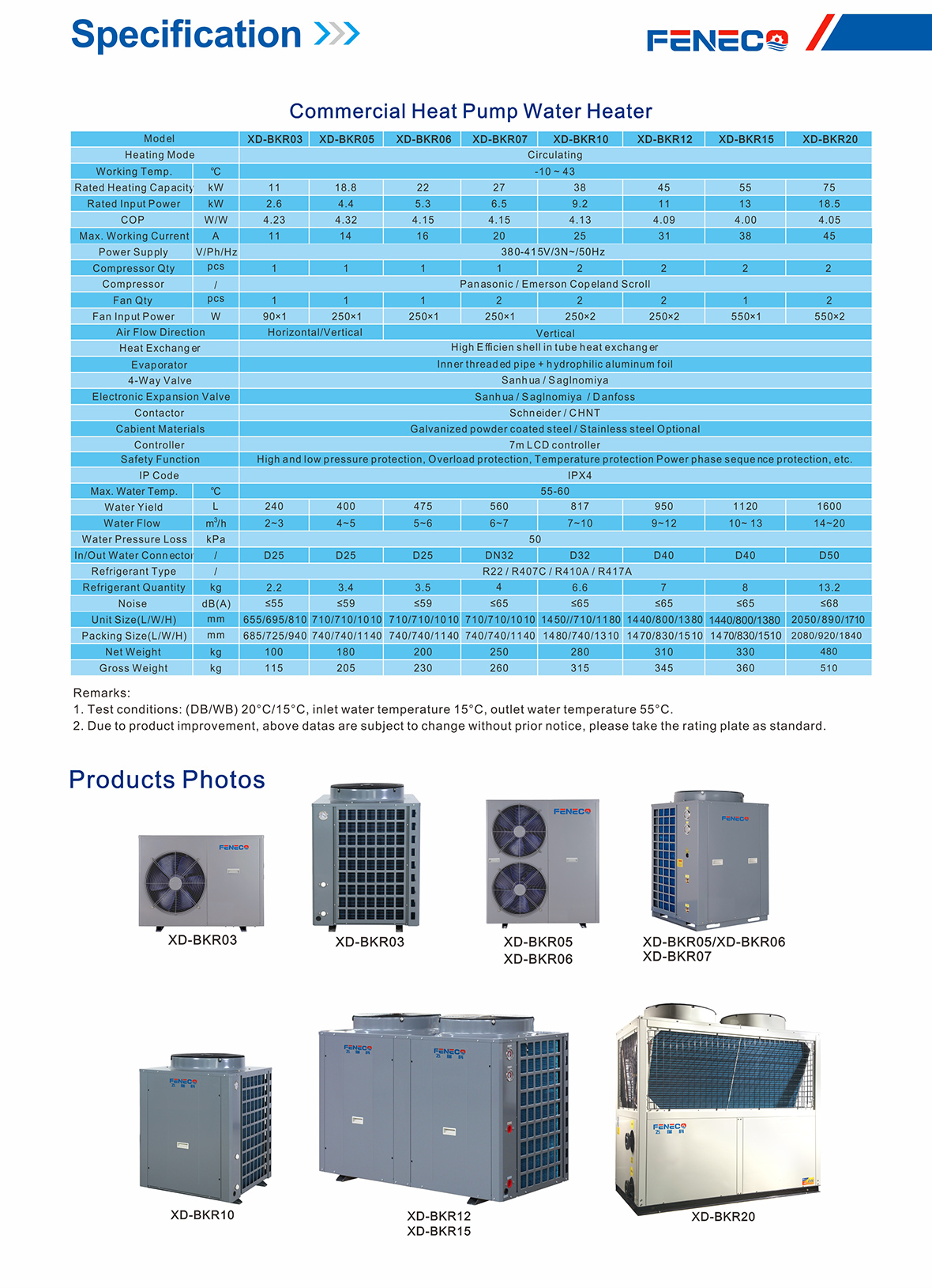 飞瑞科商用热水04