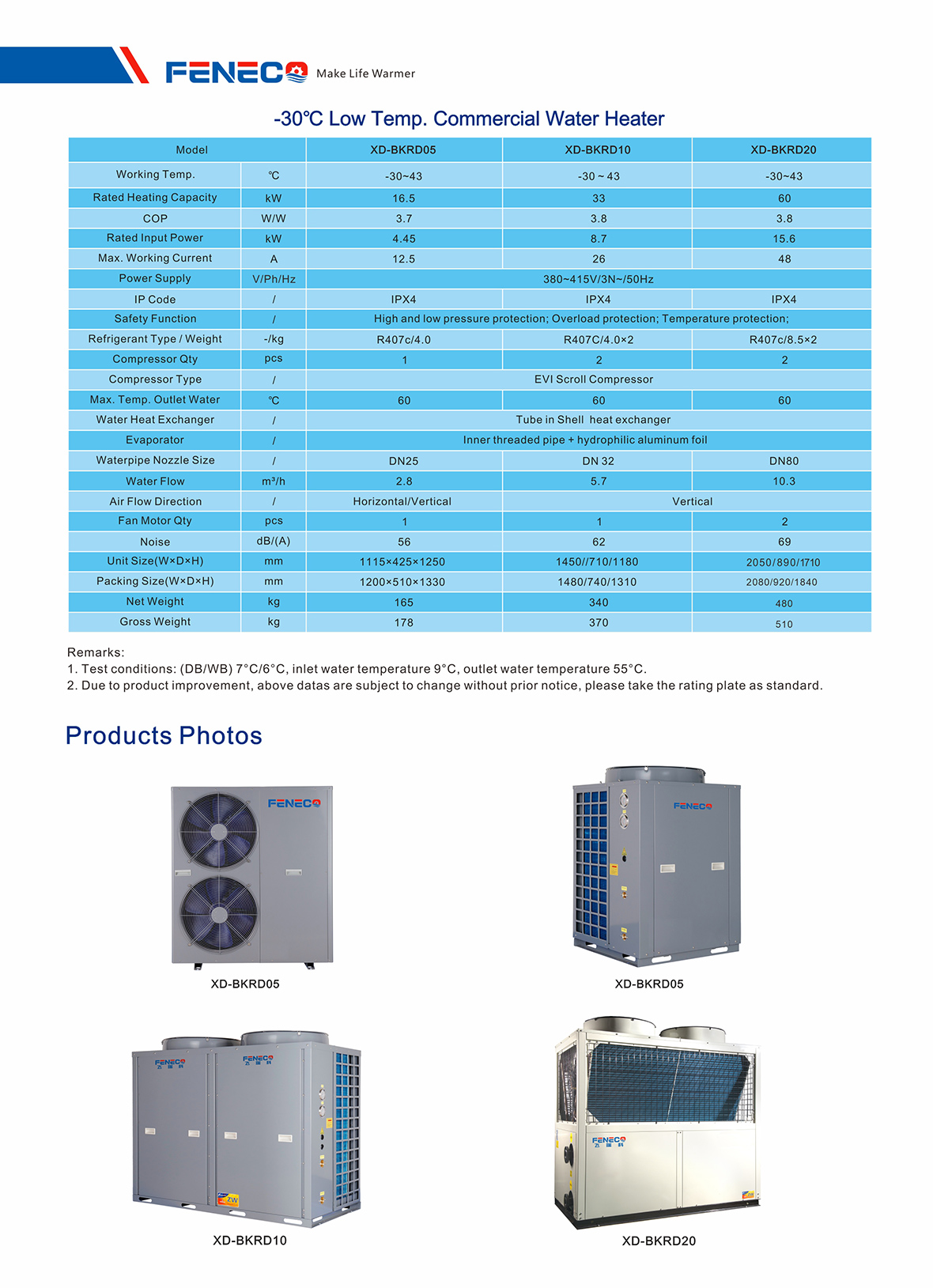 飞瑞科商用热水07