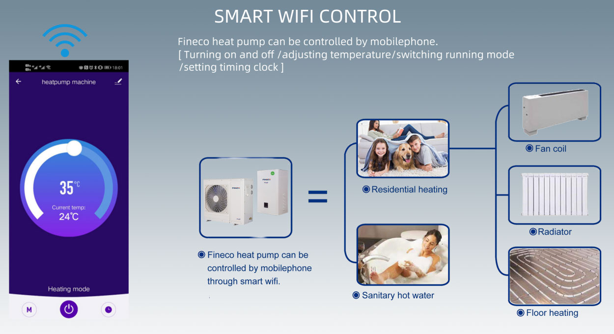 DC-Wechselrichter-Monoblock-Multifunktions-W&auml;rmepumpe.8